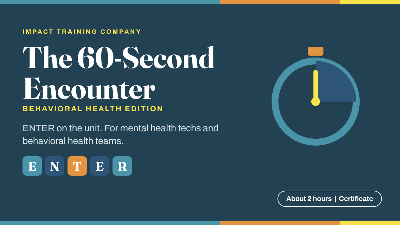 The 60-Second Encounter: Behavioral Health