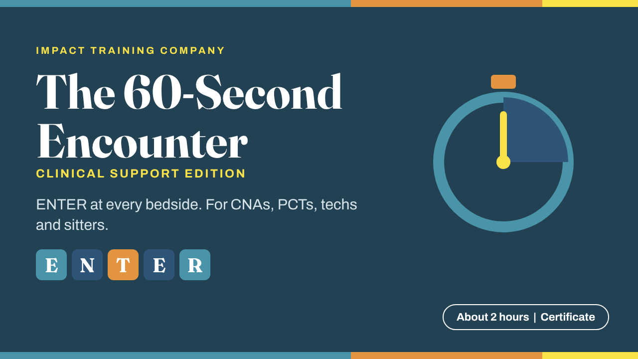 The 60-Second Encounter: Clinical Support