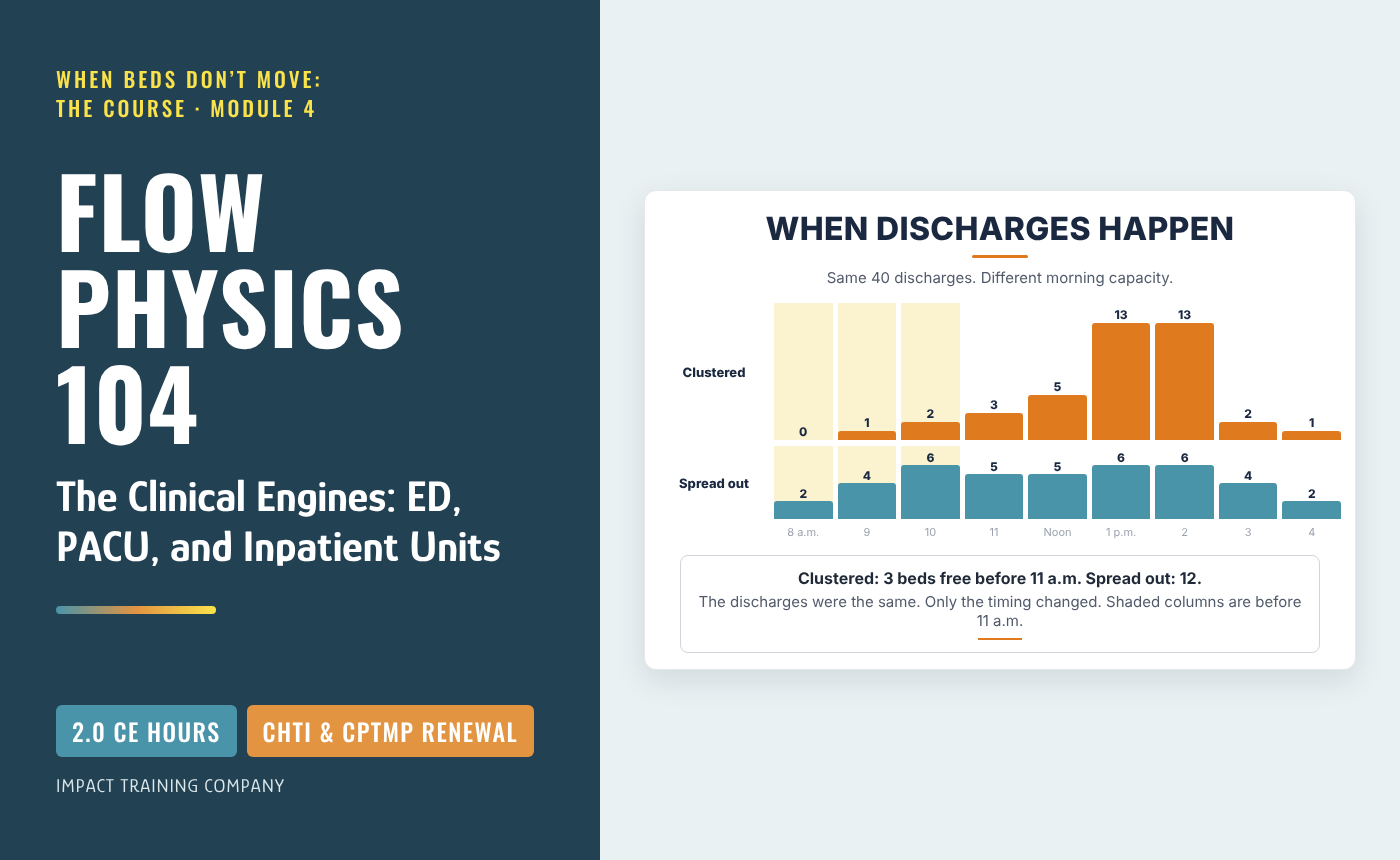 Flow Physics 104: The Clinical Engines