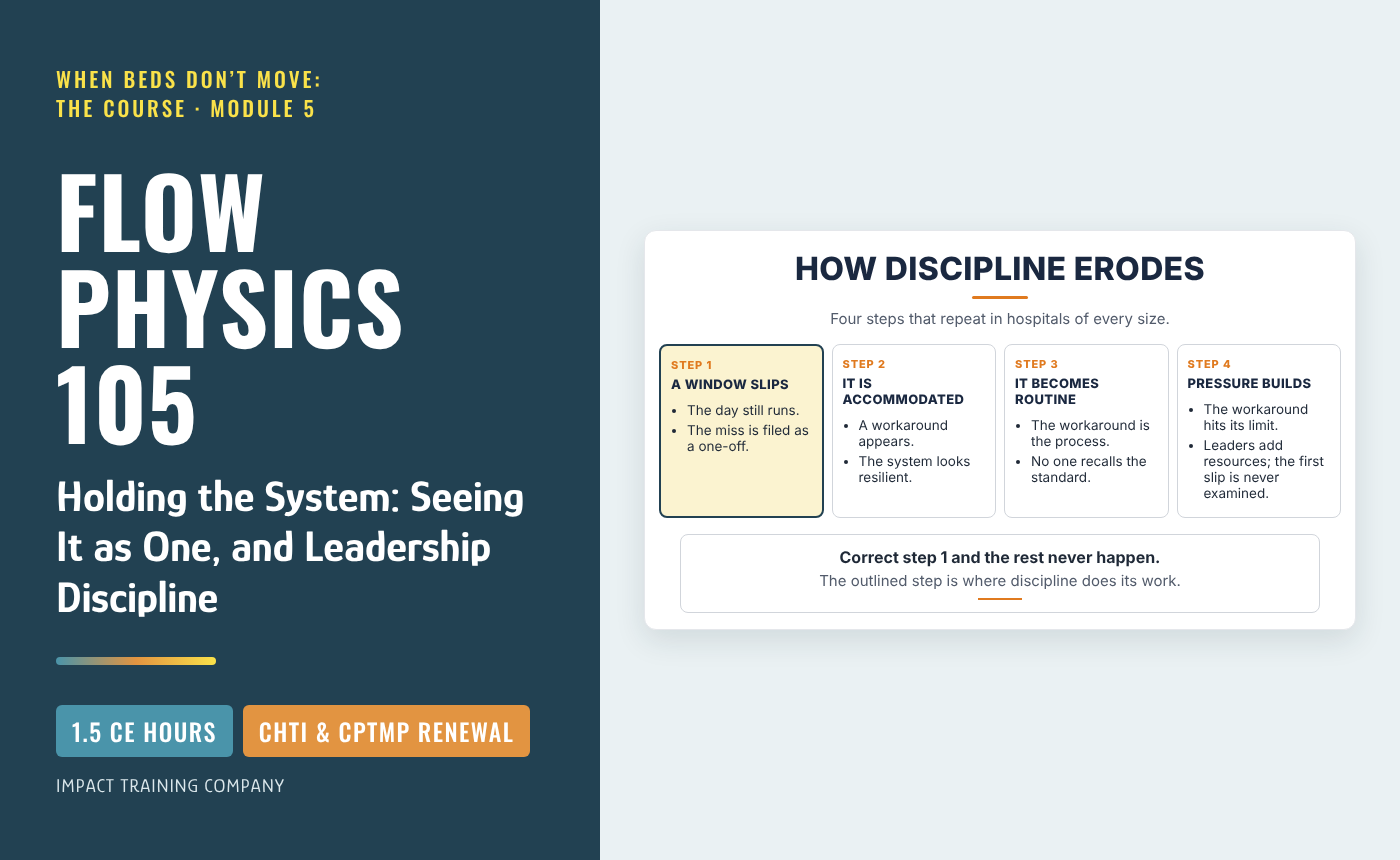 Flow Physics 105: Holding the System