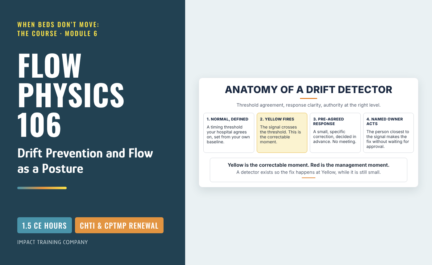 Flow Physics 106: Drift Prevention and Flow as a Posture